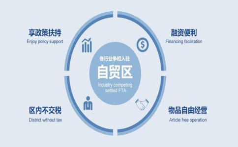 深圳前海自贸区公司注册的流程